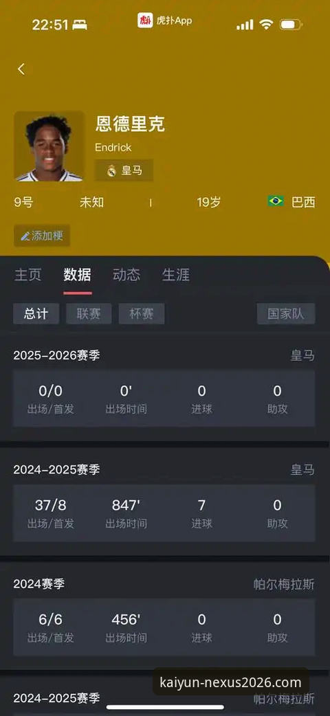kaiyun全站app登录官网手机版使用指南全新发布：2026新版功能与操作细节全解析